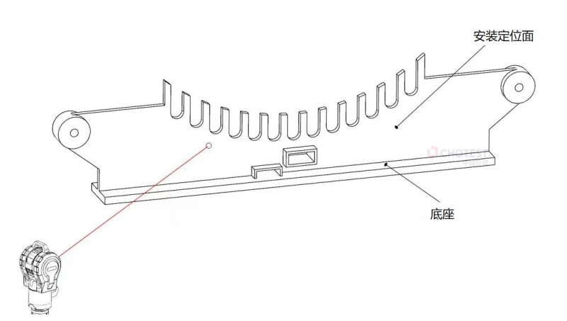 GTS国产激光跟踪仪品牌